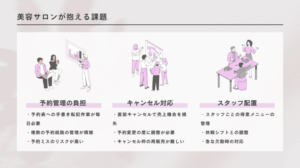 美容サロンが抱える課題