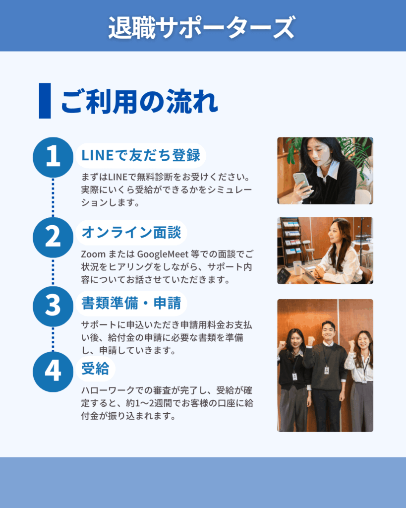 退職サポーターズの利用の流れ