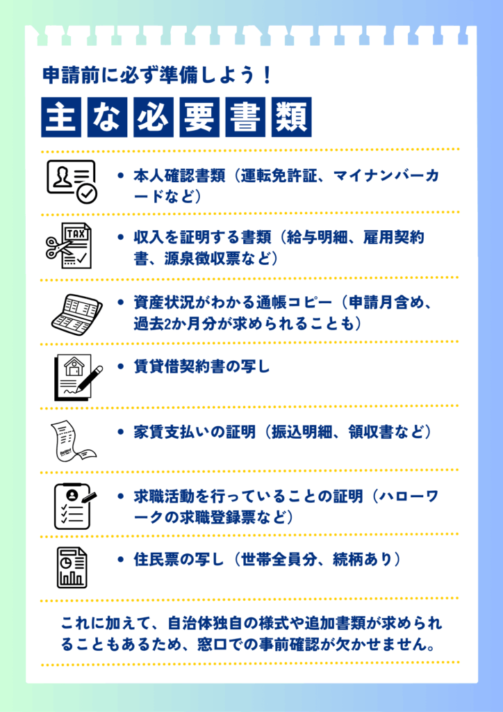 主な必要書類