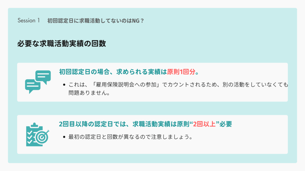 初回認定日は原則1回の求職活動が求められる