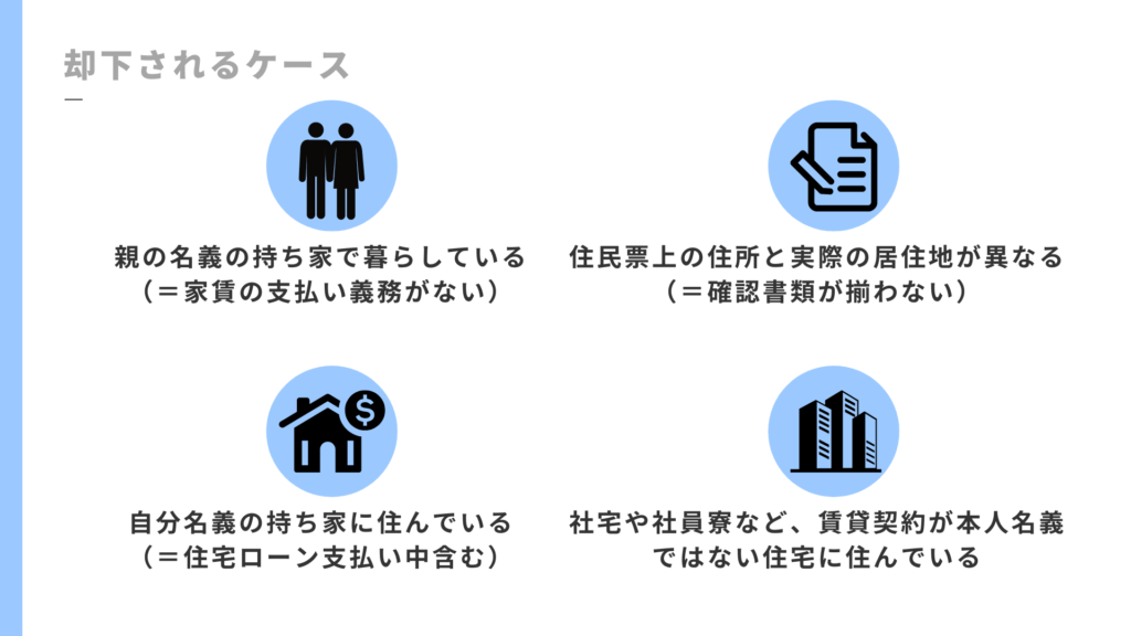 住宅ローン中や自宅暮らしも対象?気になるケース解説