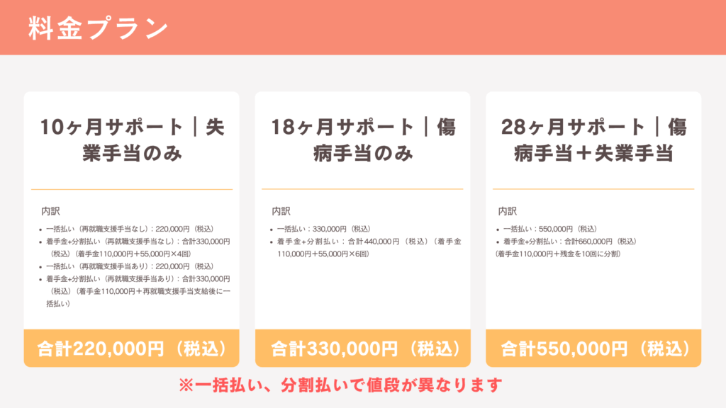 退職前アドバイザーの料金