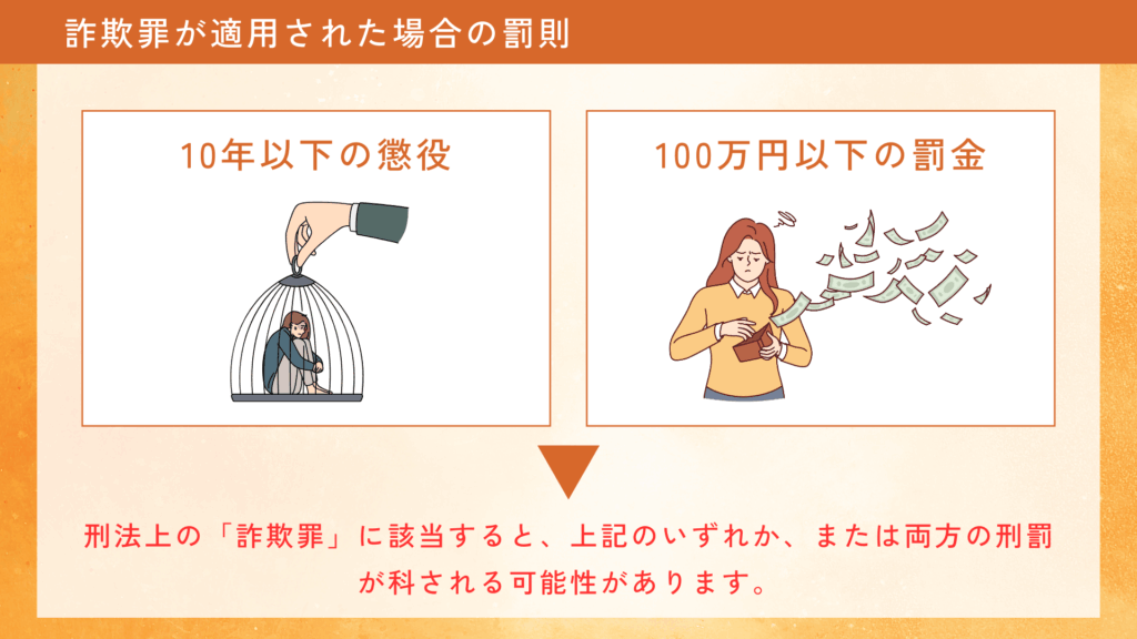 詐欺罪が適用された場合の罰則