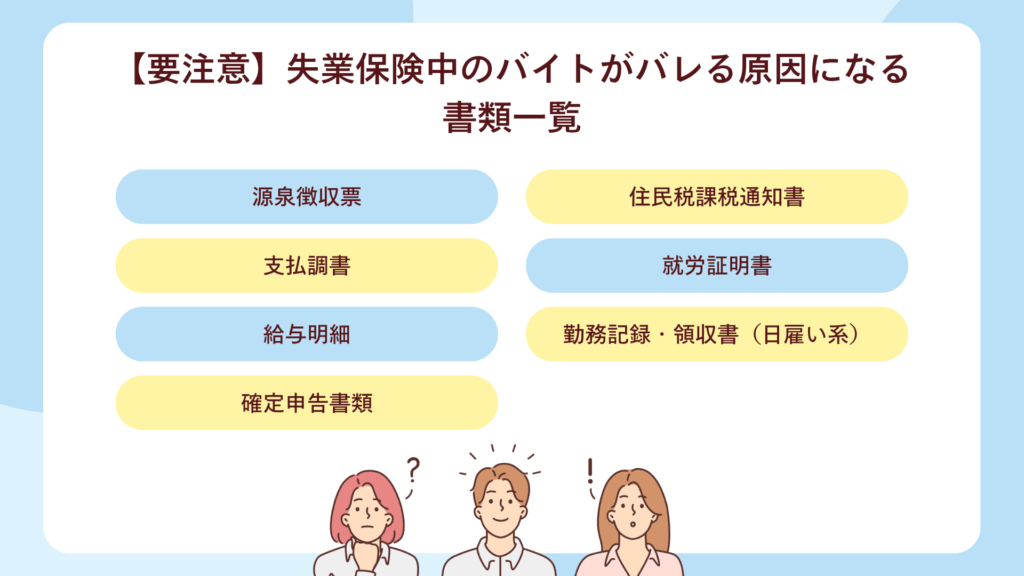 【要注意】失業保険中のバイトがバレる原因になる書類一覧