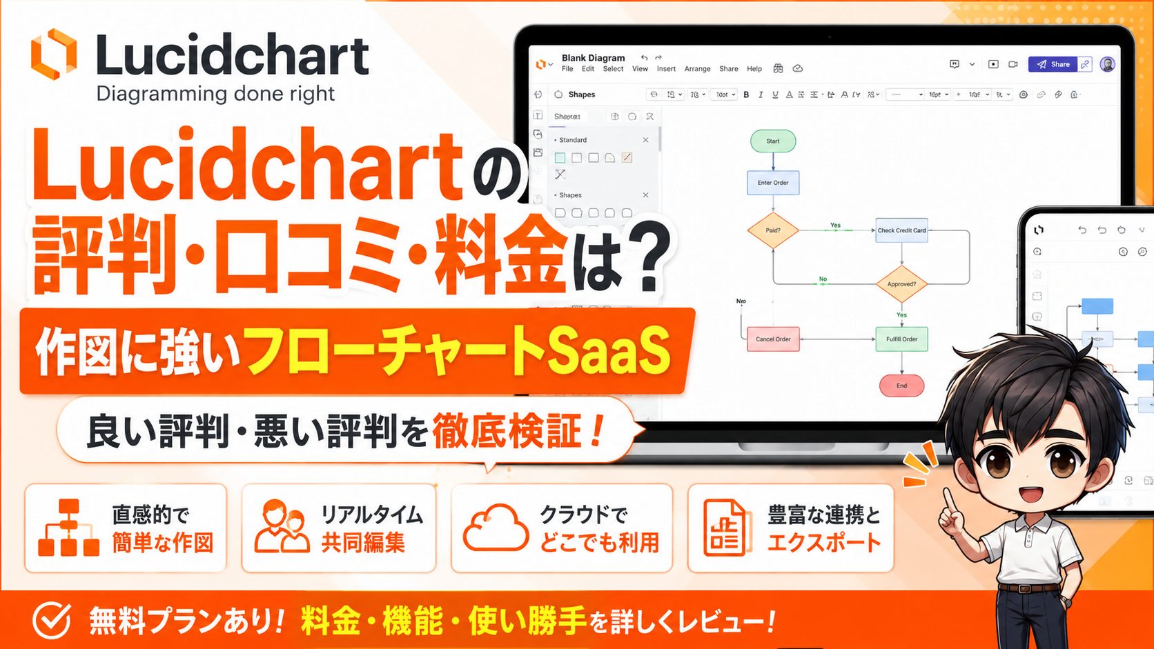 Lucidchartの評判・口コミ・料金は?作図に強いフローチャートSaaS