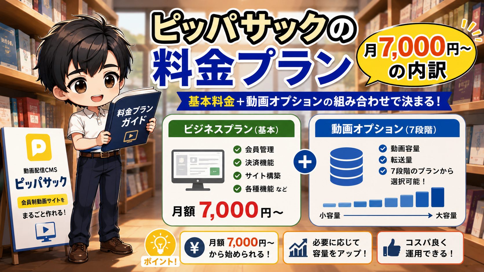 ピッパサックの料金プラン（月7,000円〜の内訳）