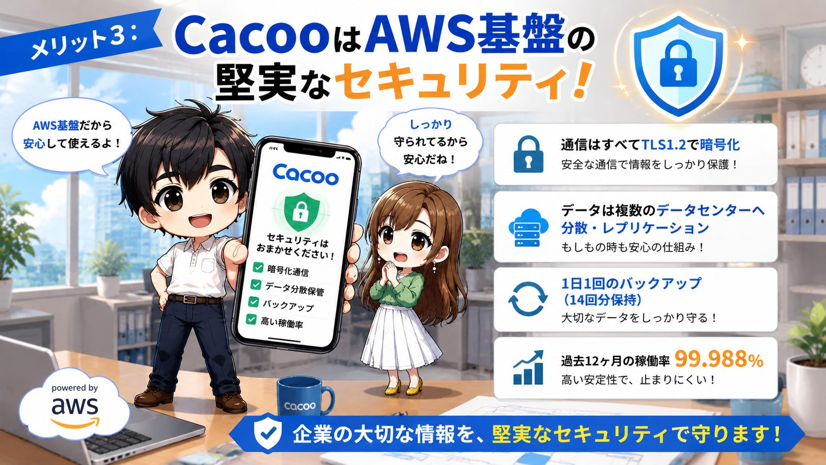 メリット3:AWS基盤の堅実なセキュリティ