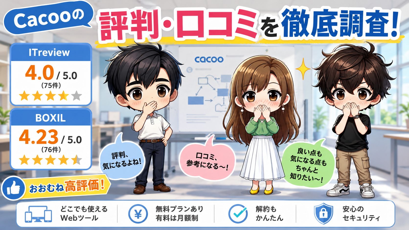 Cacooの評判・口コミ|良い評価と気になる評価