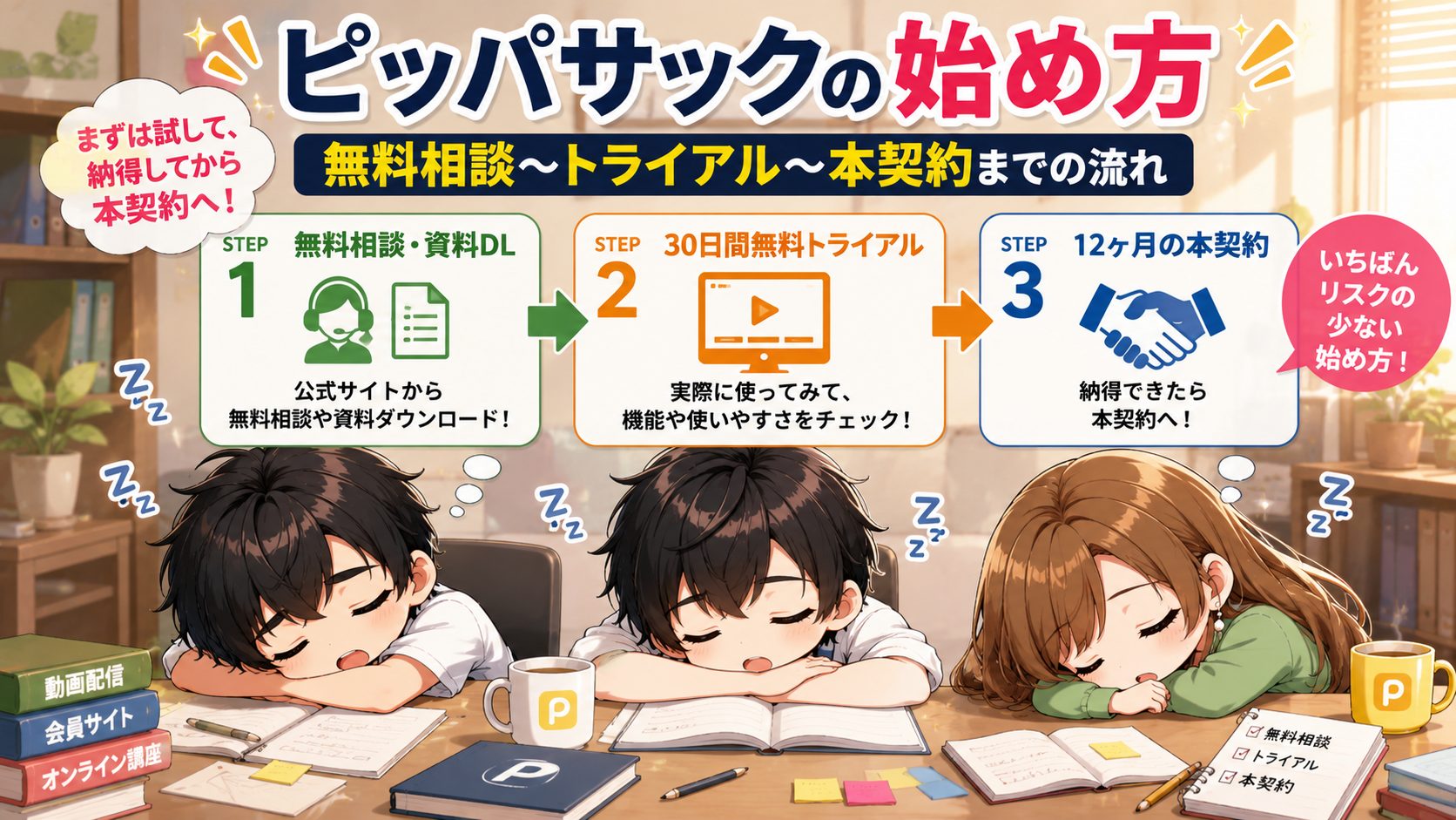 ピッパサックの始め方（無料相談〜トライアル〜本契約）