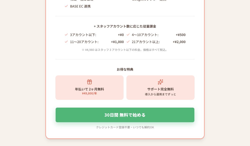 SALONA公式サイトの料金欄下部。スタッフアカウント数に応じた従量課金(3アカウント以下+0円・4〜10+500円・11〜20+1,000円・21以上+2,000円)と、年払いで2ヶ月無料(49,800円/年)・サポート完全無料の特典