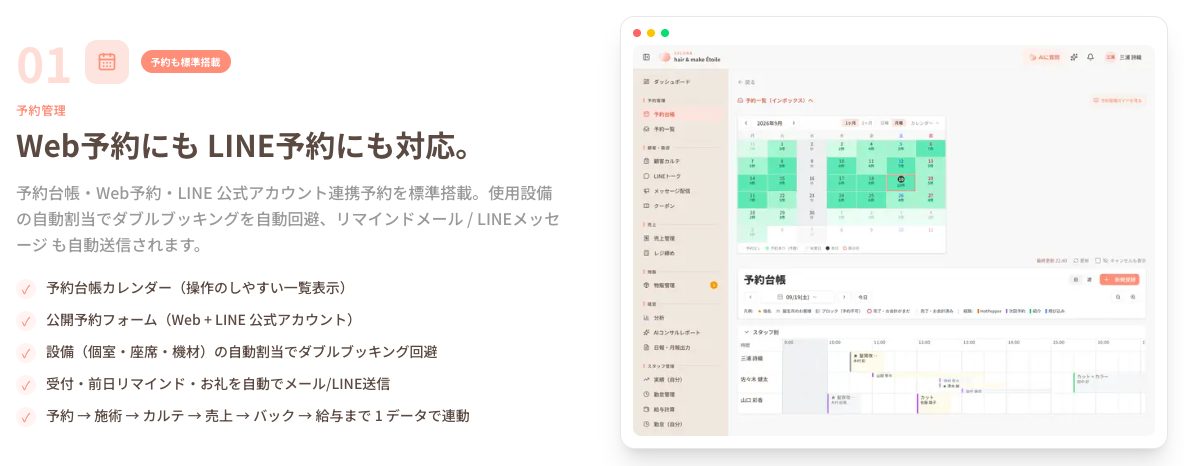 SALONAの予約管理機能の説明と予約台帳の画面。Web予約とLINE予約に対応し、設備の自動割当でダブルブッキングを回避、リマインドを自動送信