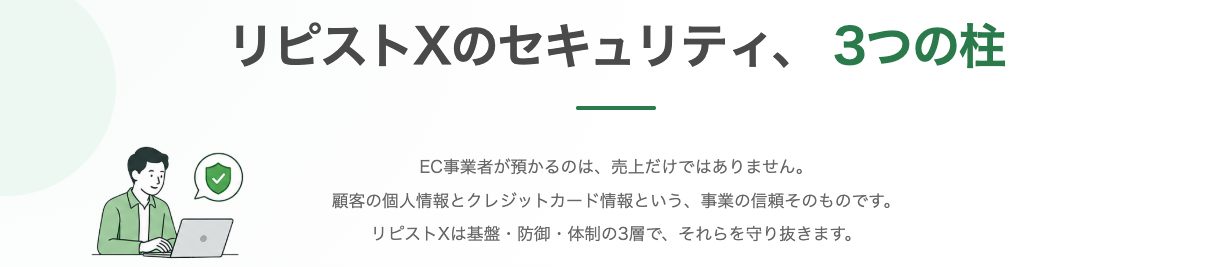 リピストXのセキュリティページ。「リピストXのセキュリティ、3つの柱」の見出しと、基盤・防御・体制の3層で顧客の個人情報とクレジットカード情報を守るという説明