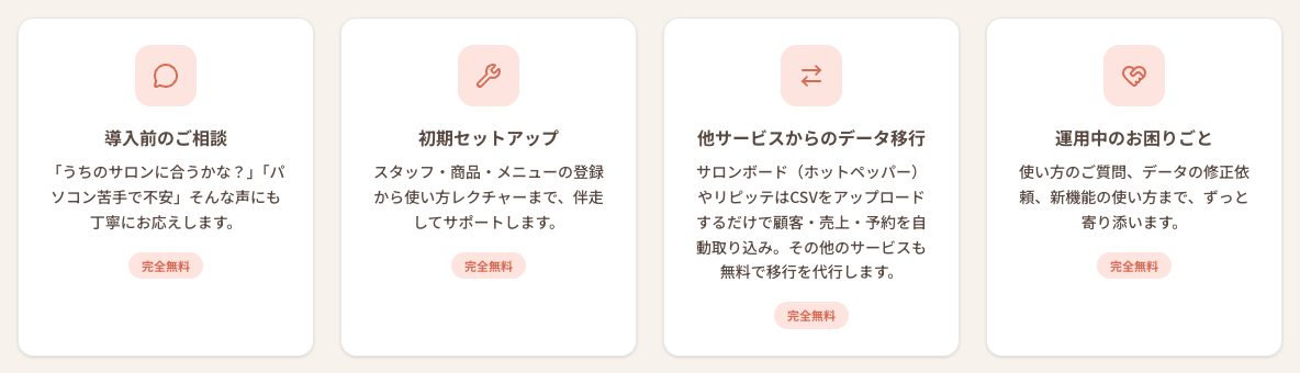SALONAのサポート4項目。導入前の相談、初期セットアップ、他サービスからのデータ移行、運用中の困りごとがいずれも無料