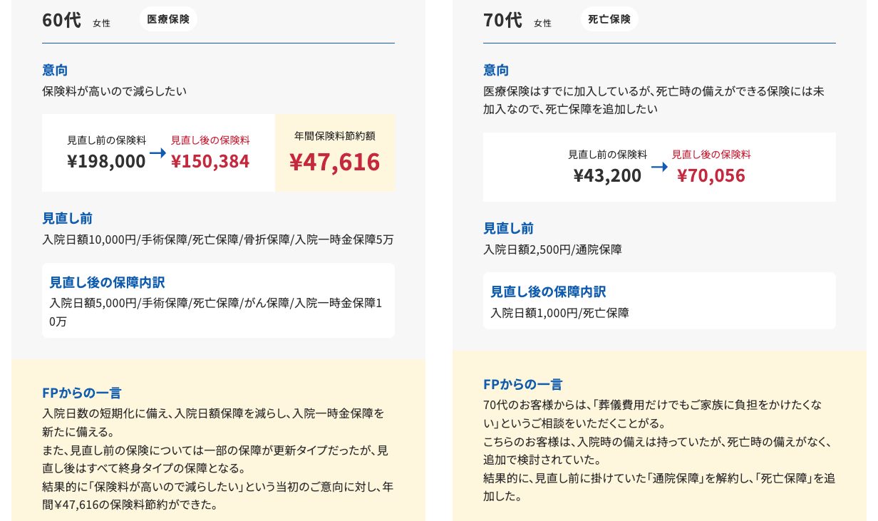 公式の見直し事例2件(60代女性・医療保険は年間47,616円の節約/70代女性・死亡保険は死亡保障を追加して保険料が増加)