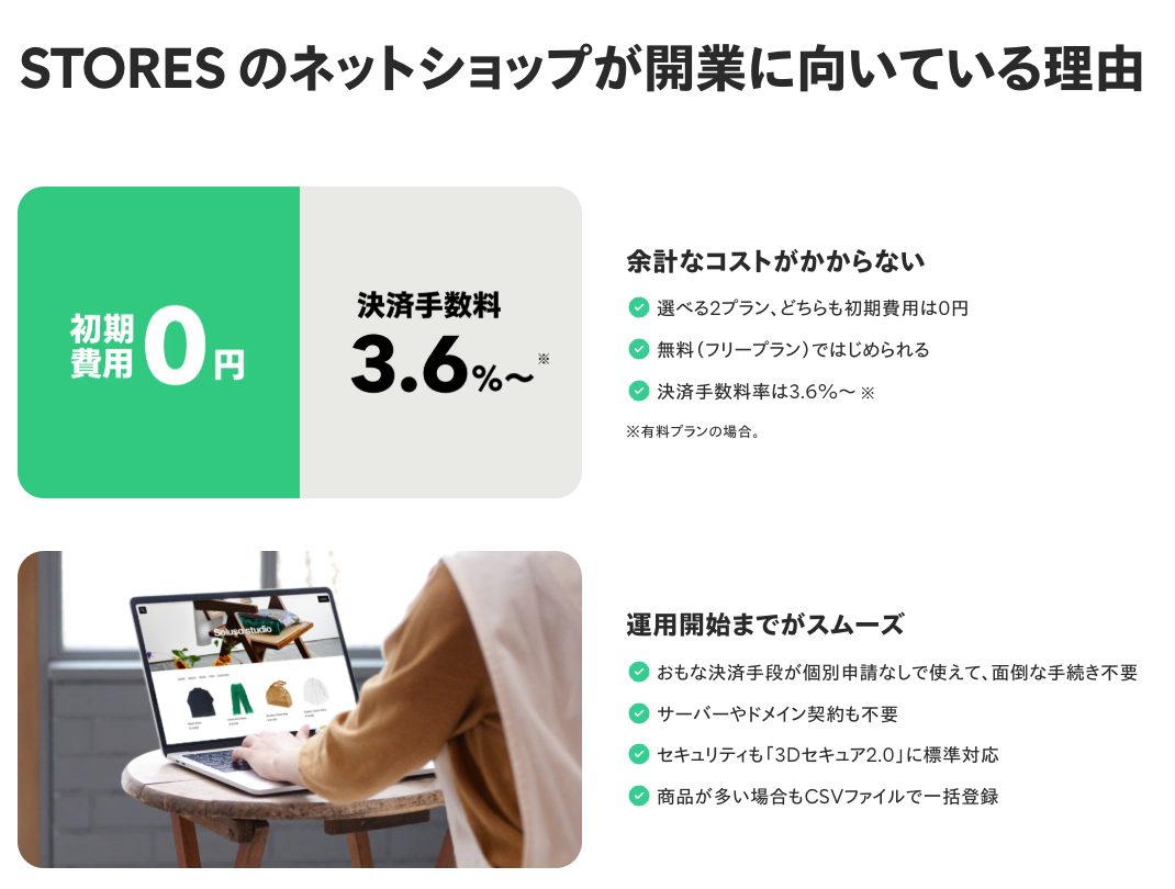 STORES公式サイトの「STORES のネットショップが開業に向いている理由」。初期費用0円・決済手数料3.6%〜と記載