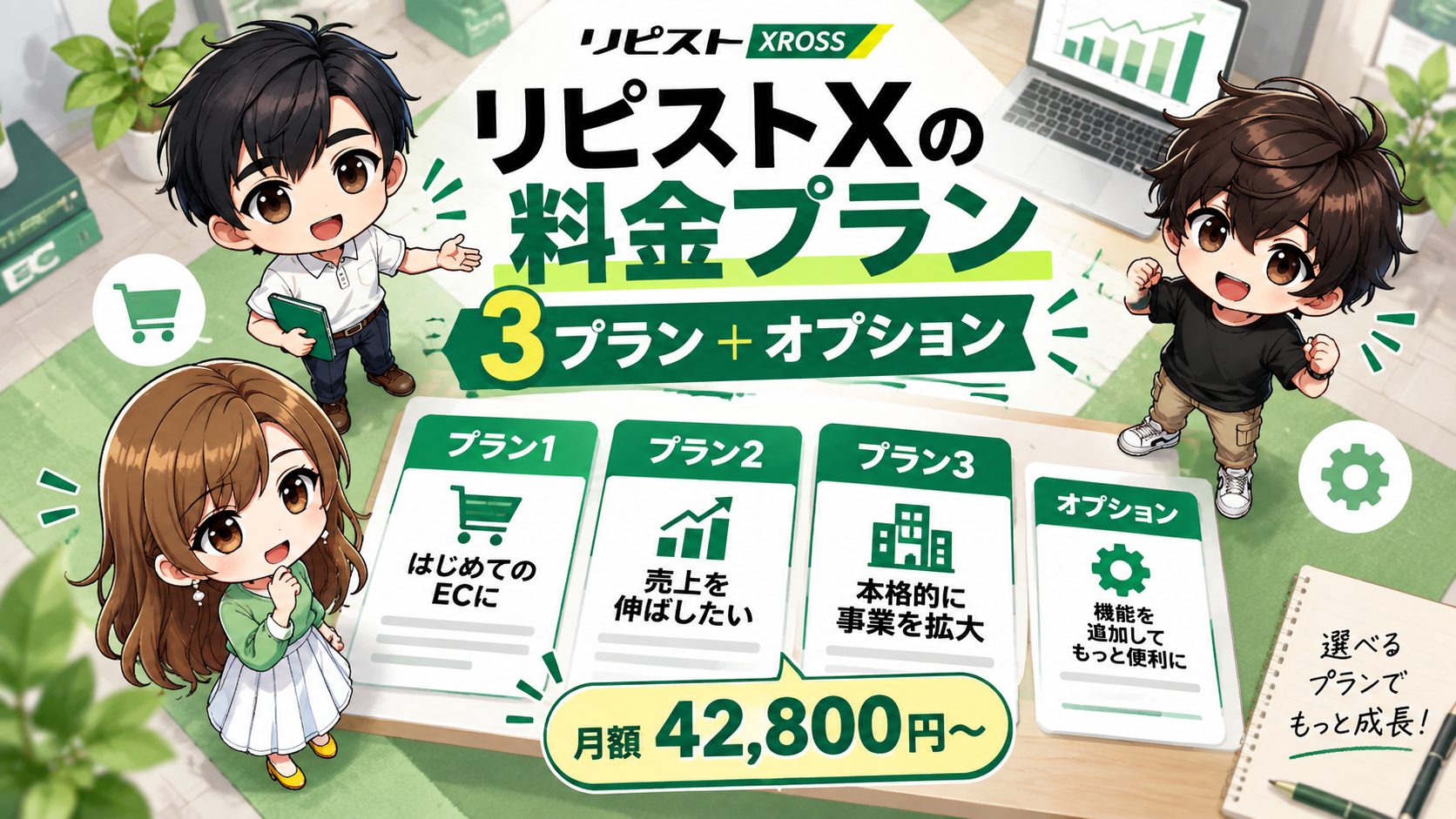 リピストXの料金プラン（3プランとオプション）