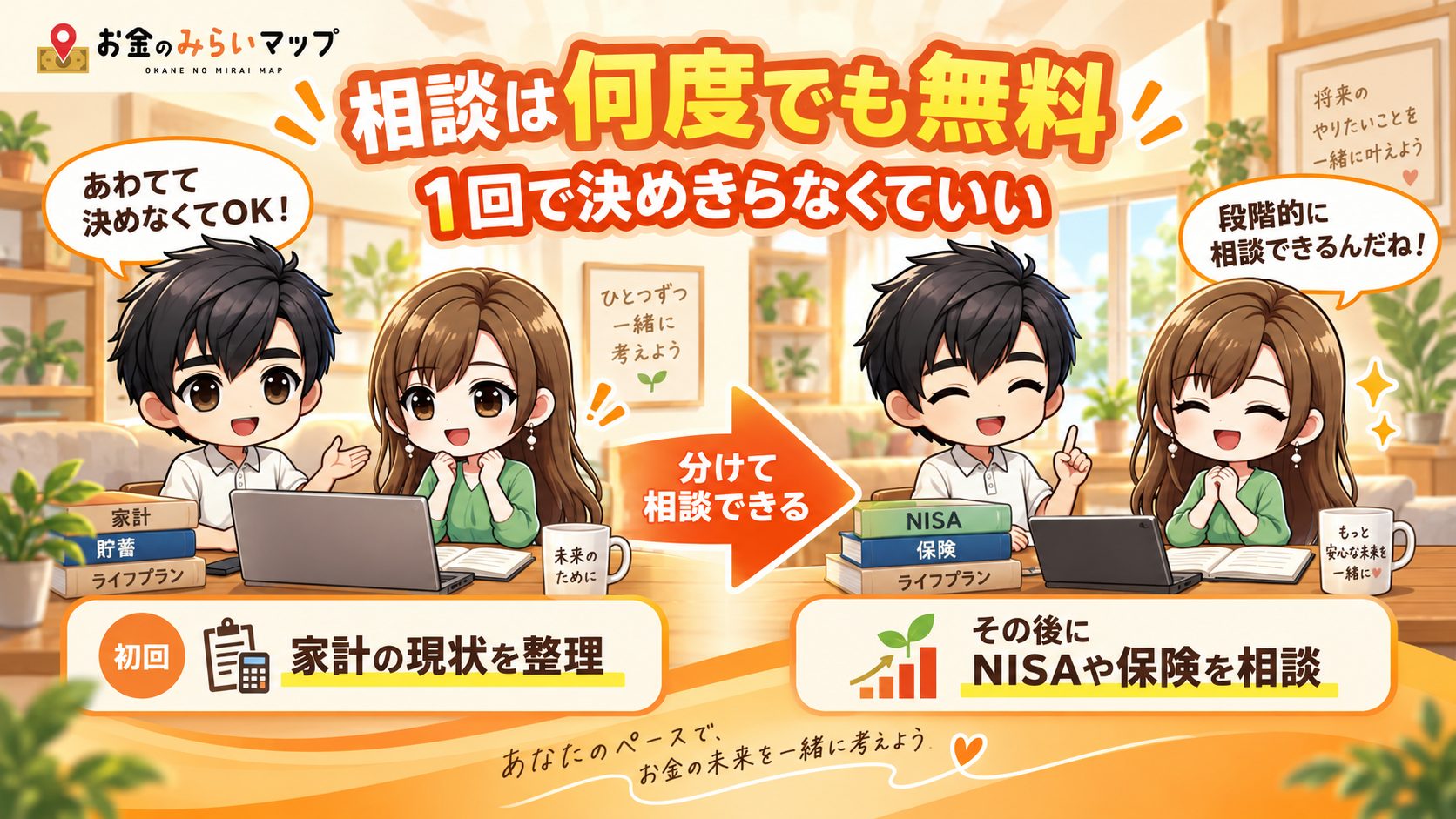 メリット1:回数を気にせず、1回で決めきらなくていい