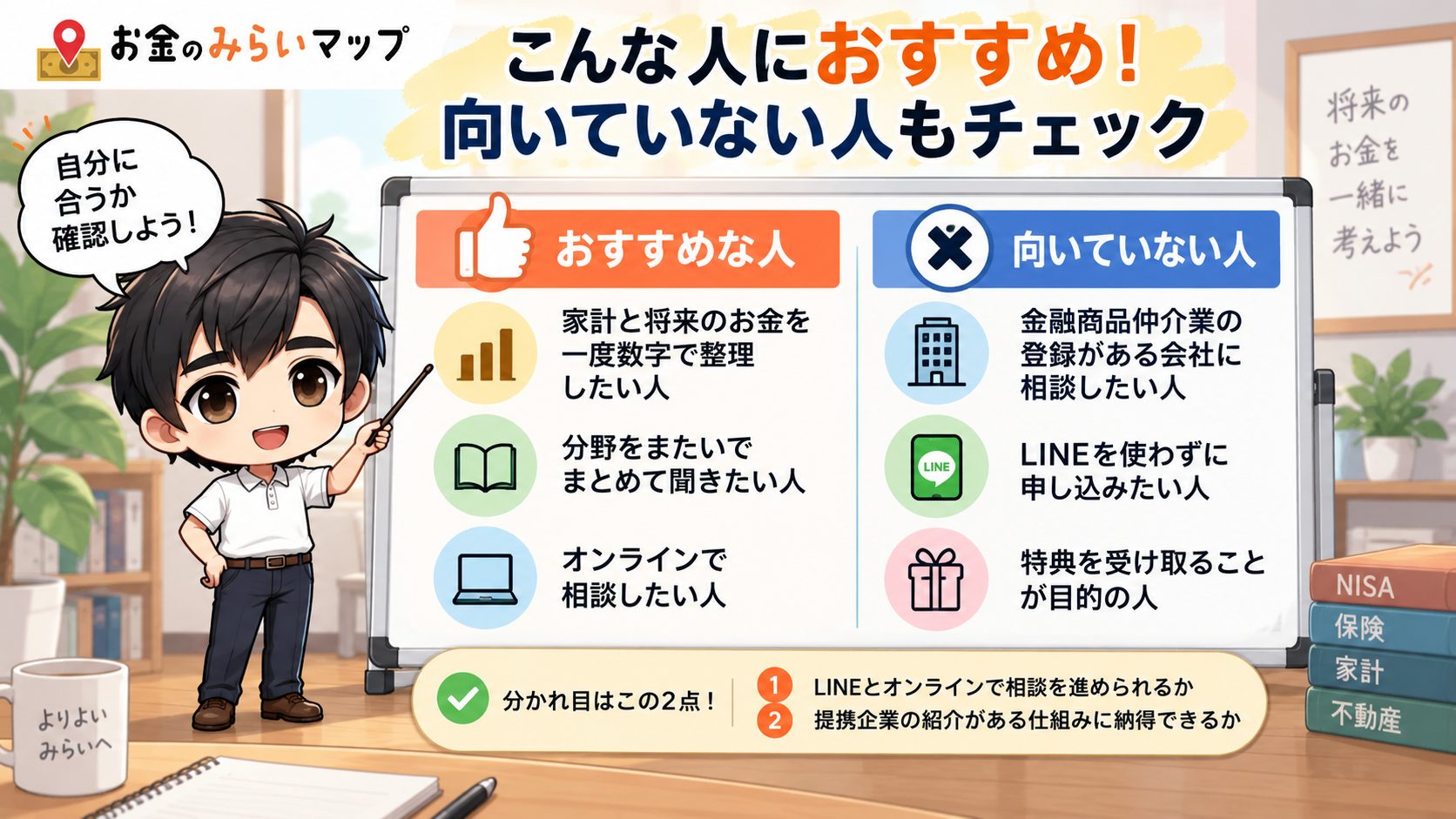 お金のみらいマップがおすすめな人・向いていない人