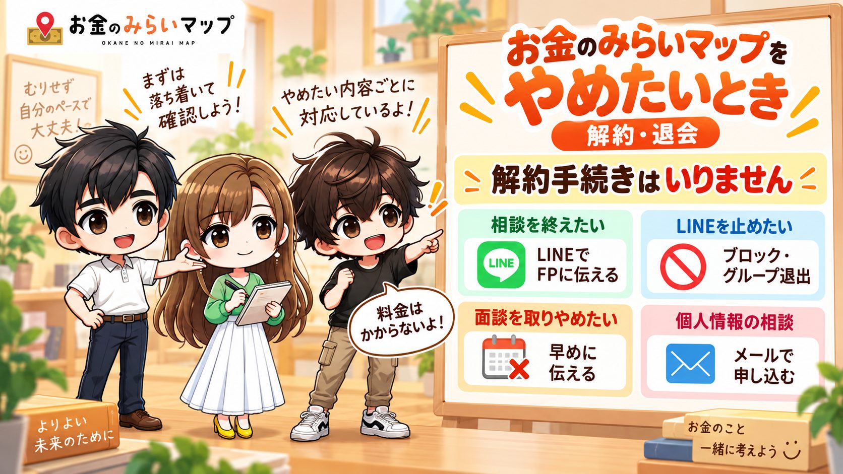 お金のみらいマップをやめたいとき(解約・退会)