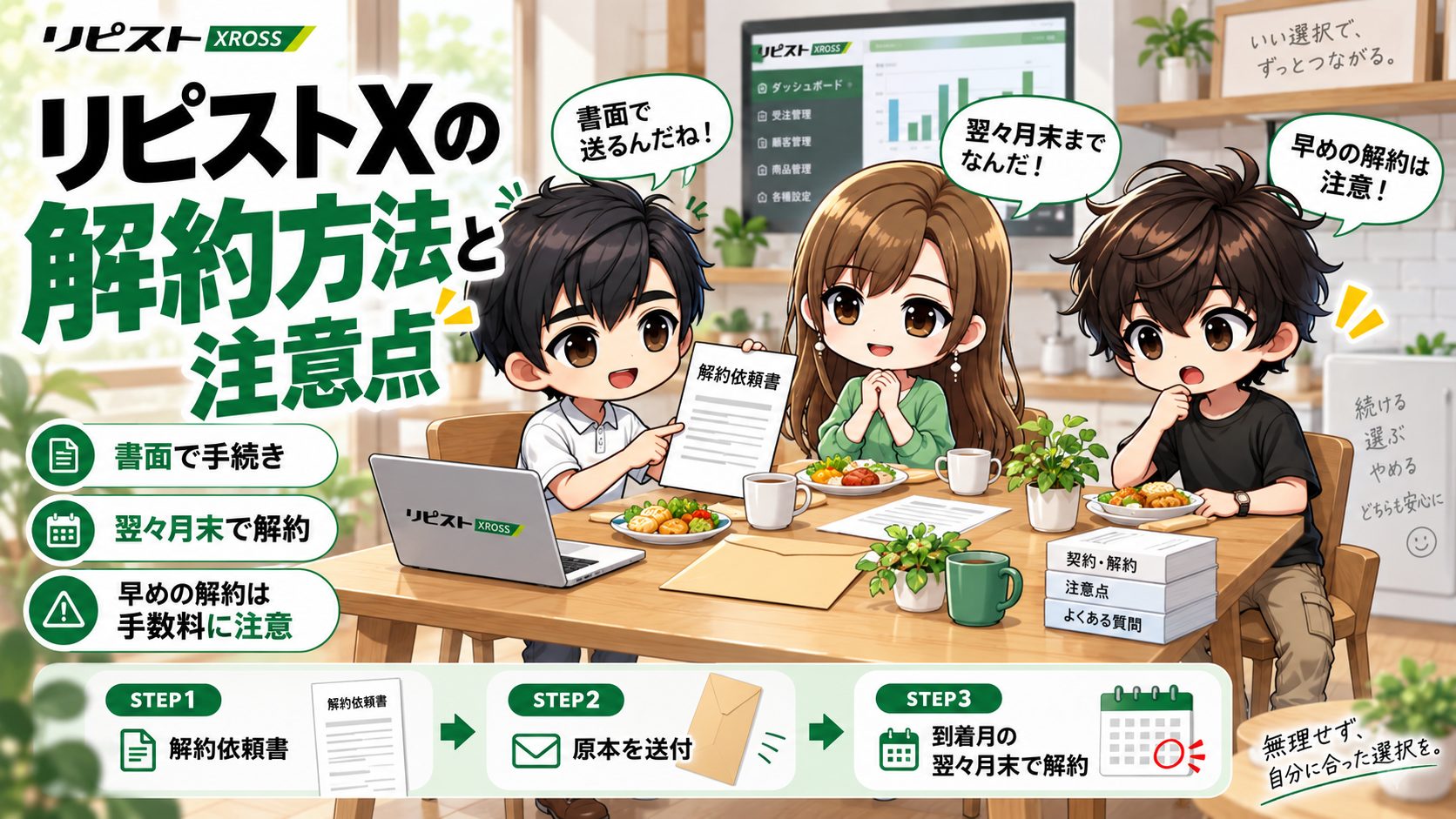 リピストXの解約方法と注意点